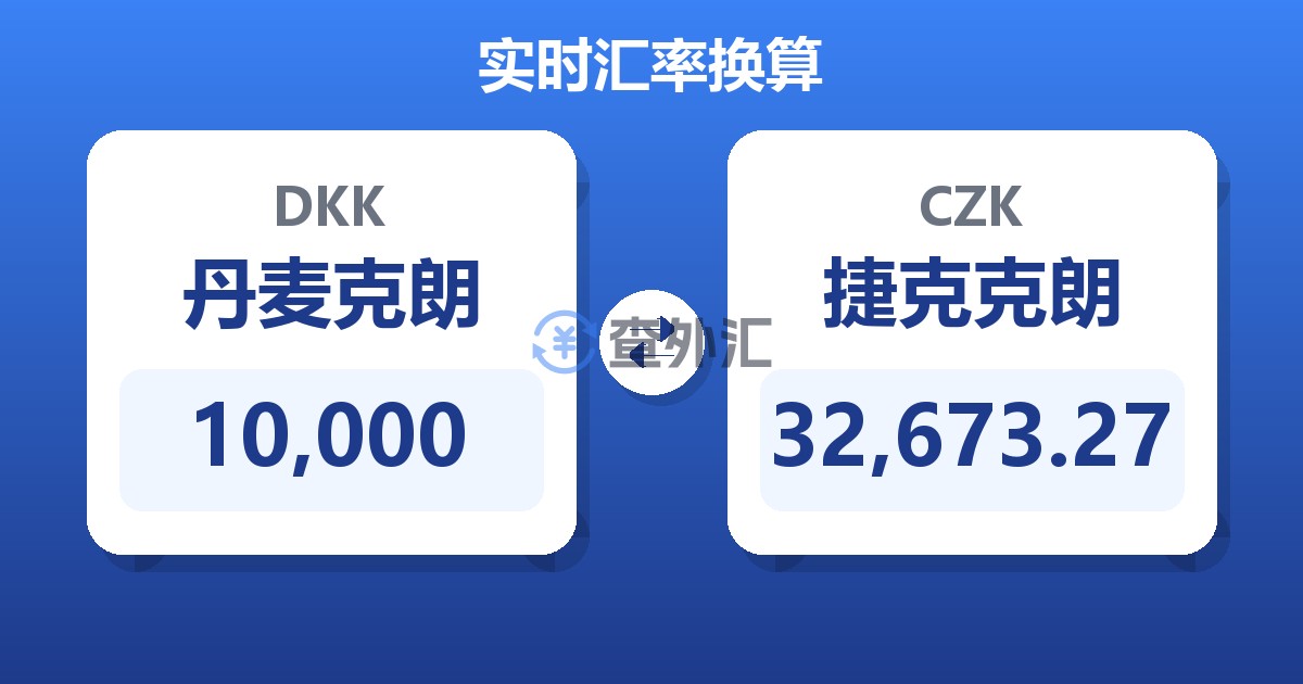 10,000丹麦克朗兑捷克克朗
