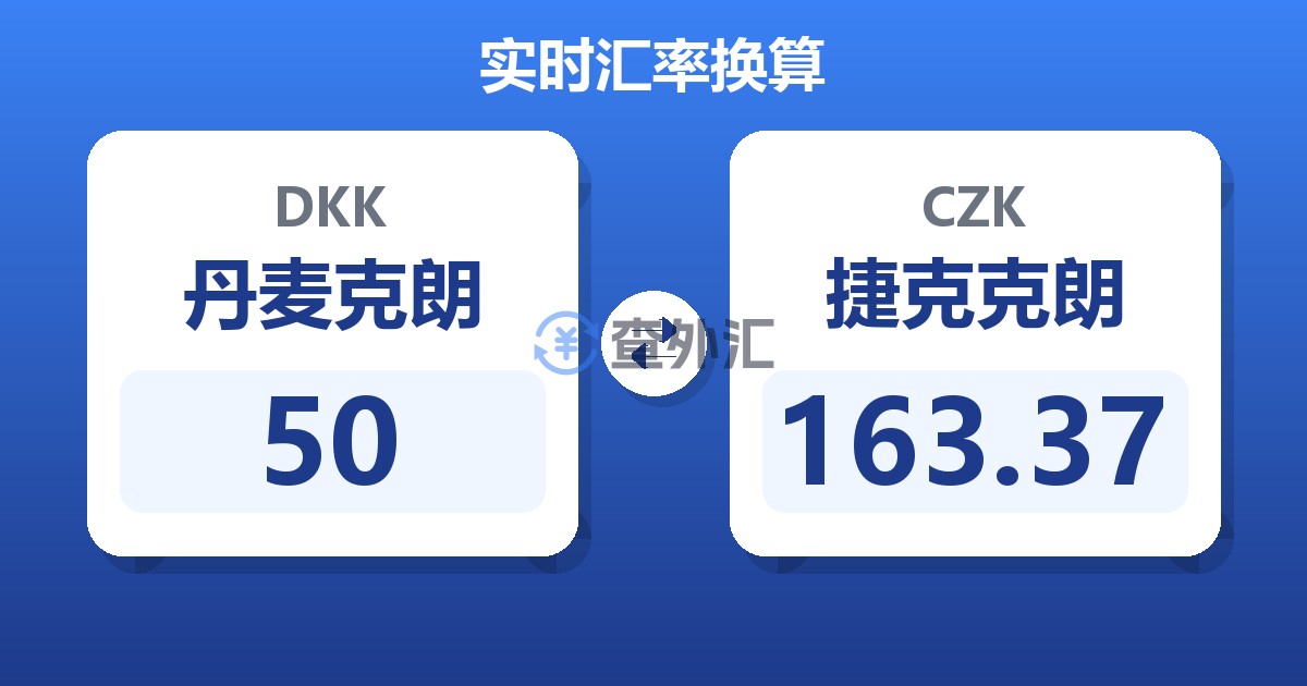 50丹麦克朗兑捷克克朗