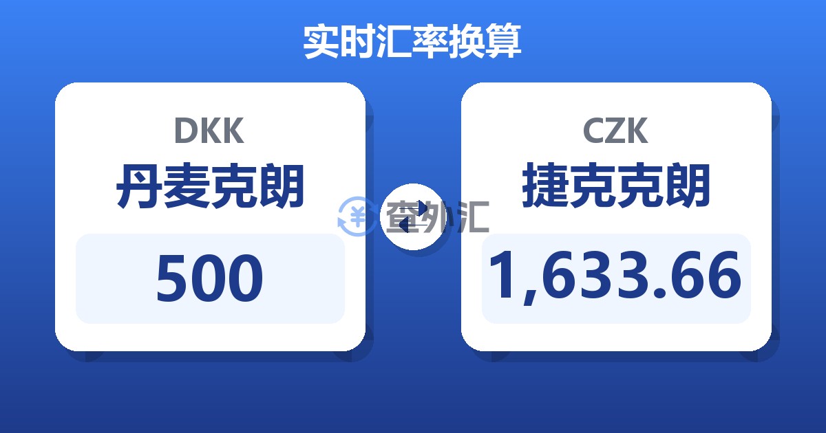 500丹麦克朗兑捷克克朗