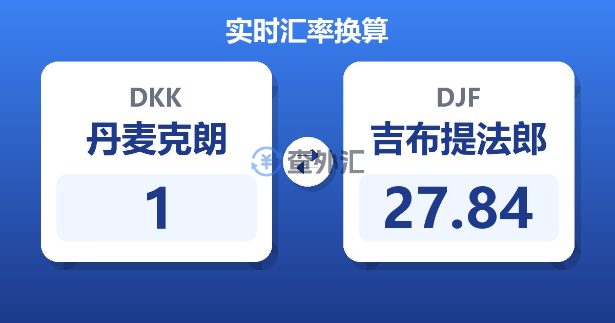 1丹麦克朗兑吉布提法郎