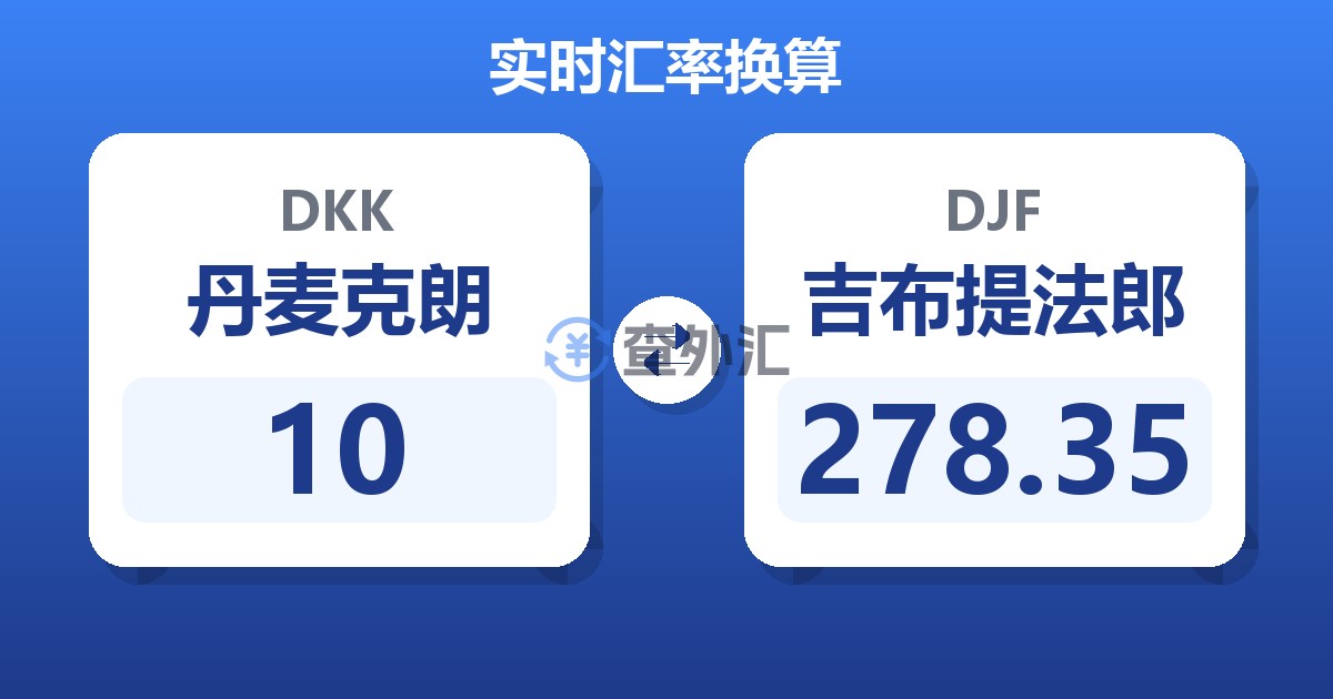 10丹麦克朗兑吉布提法郎