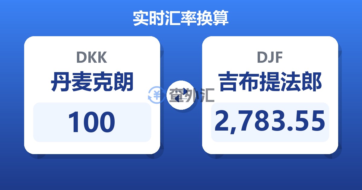 100丹麦克朗兑吉布提法郎