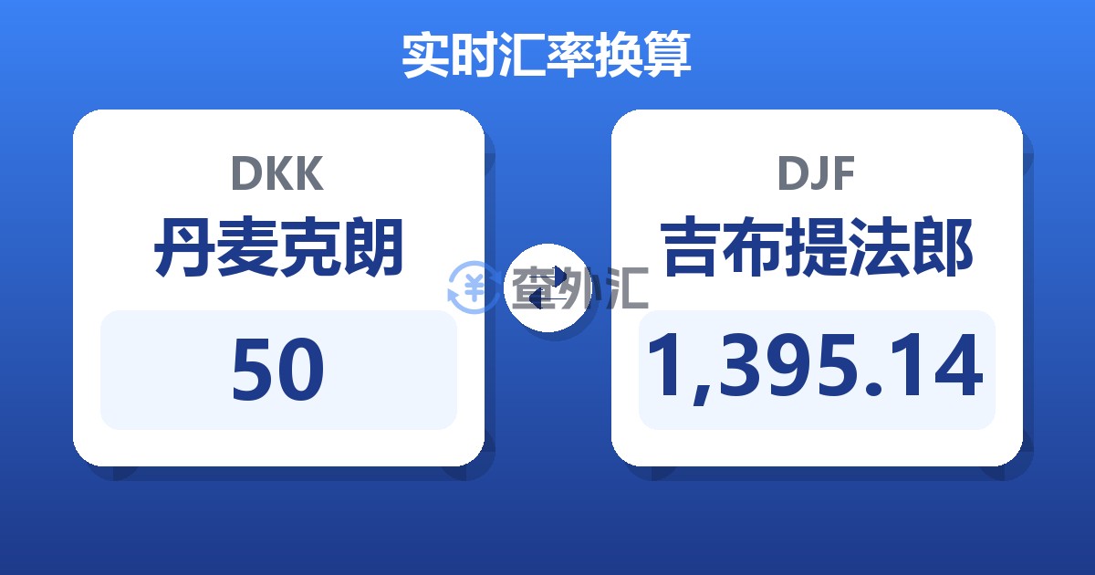 50丹麦克朗兑吉布提法郎