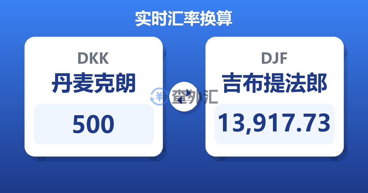 500丹麦克朗兑吉布提法郎