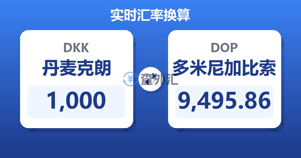 1,000丹麦克朗兑多米尼加比索