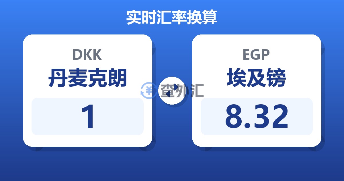 1丹麦克朗兑埃及镑