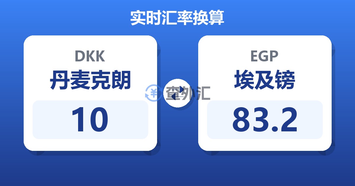 10丹麦克朗兑埃及镑