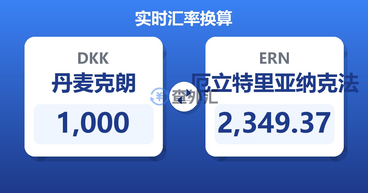 1,000丹麦克朗兑厄立特里亚纳克法