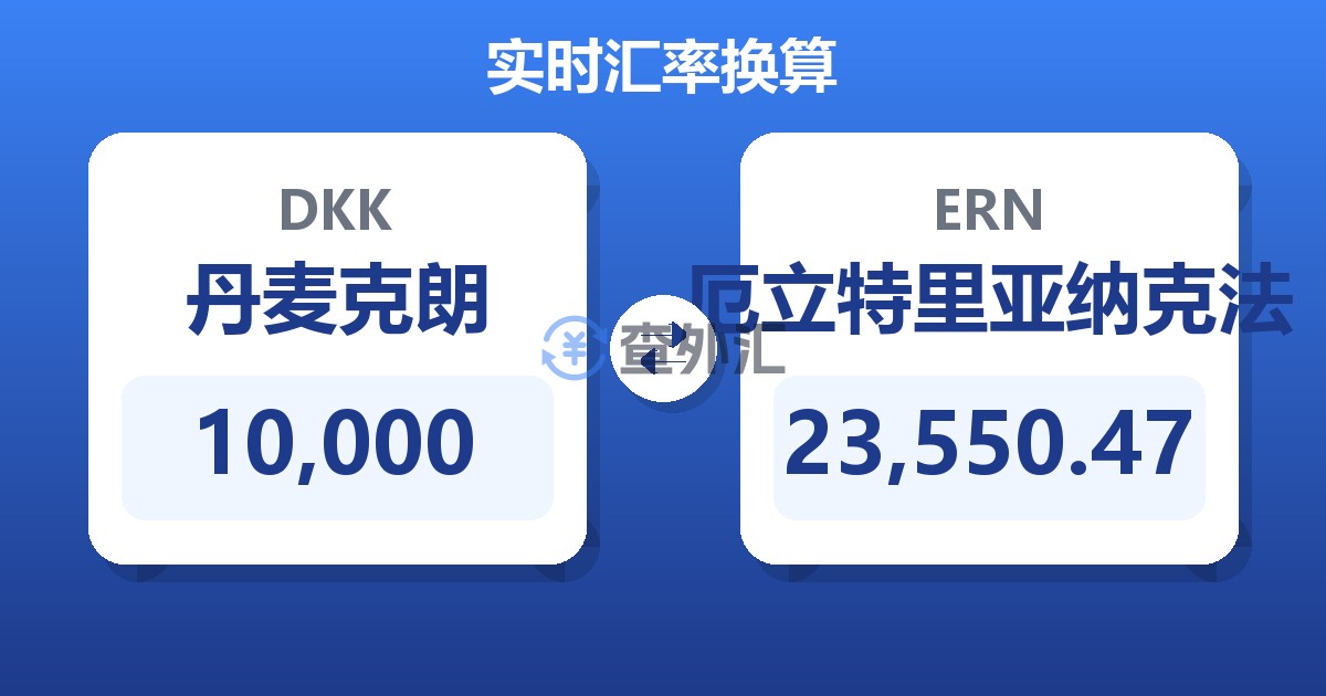 10,000丹麦克朗兑厄立特里亚纳克法