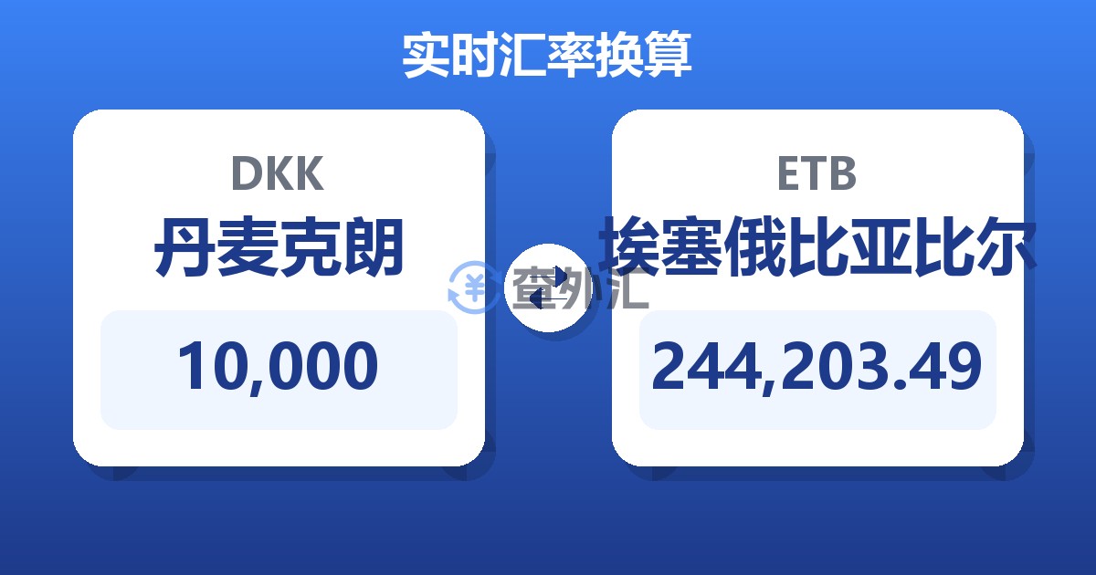 10,000丹麦克朗兑埃塞俄比亚比尔