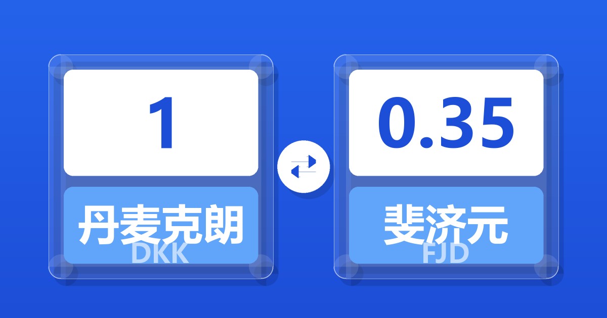 1丹麦克朗兑斐济元