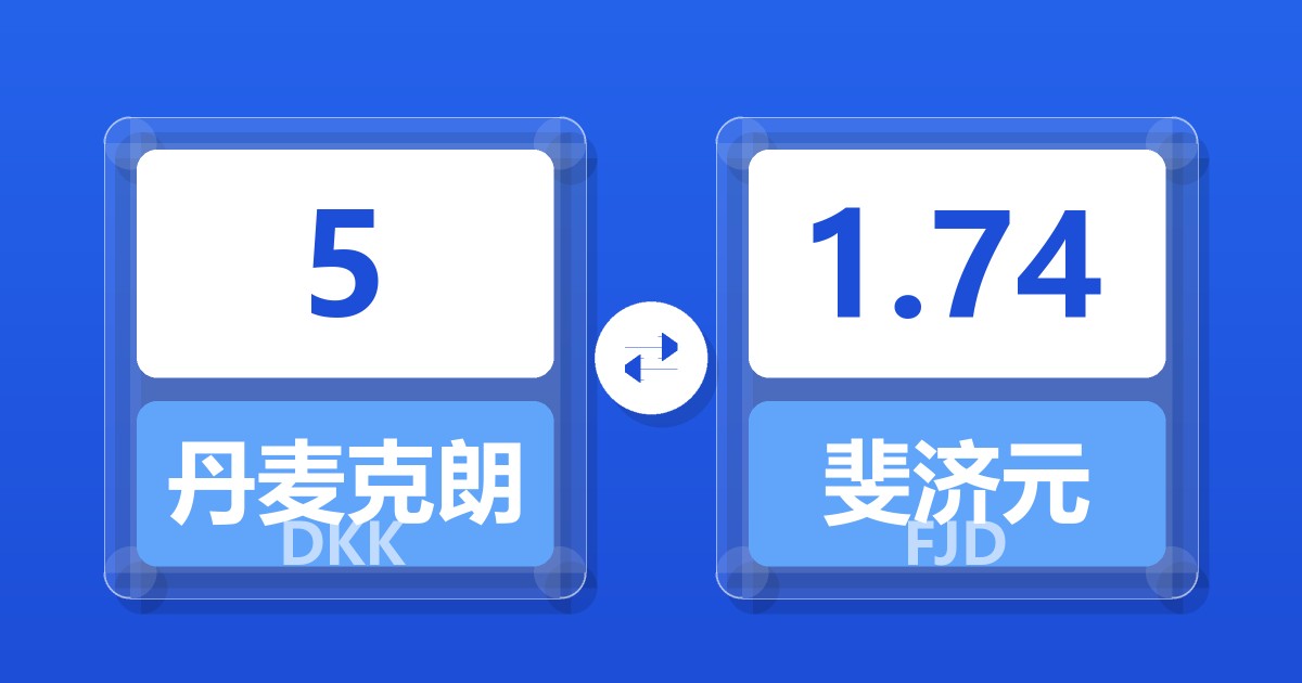 5丹麦克朗兑斐济元