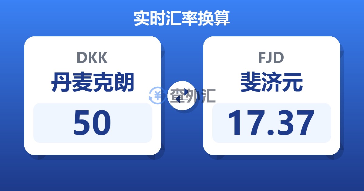 50丹麦克朗兑斐济元