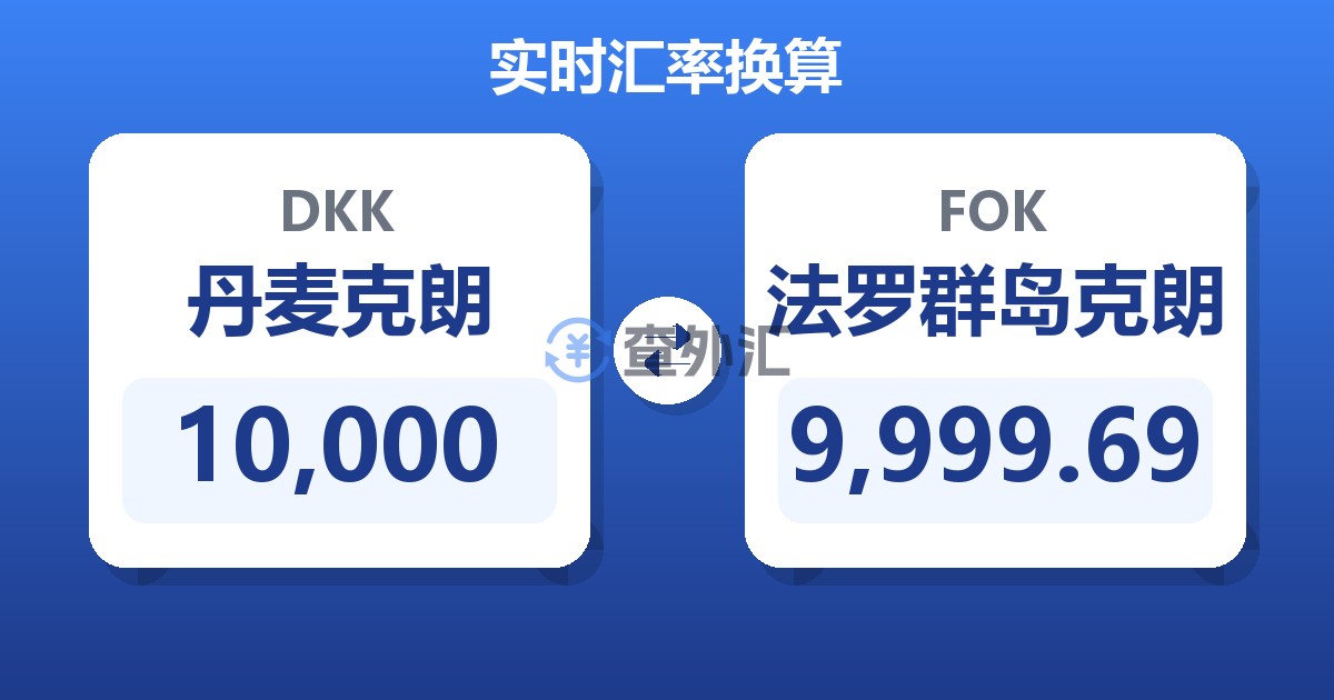 10,000丹麦克朗兑法罗群岛克朗