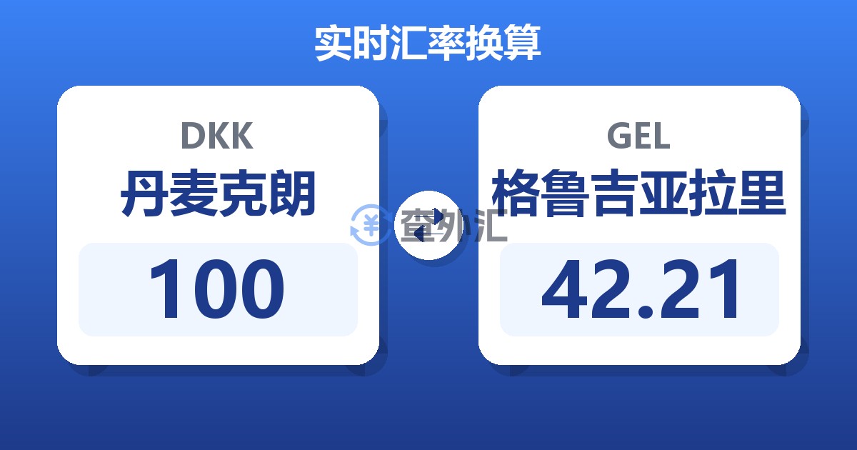 100丹麦克朗兑格鲁吉亚拉里