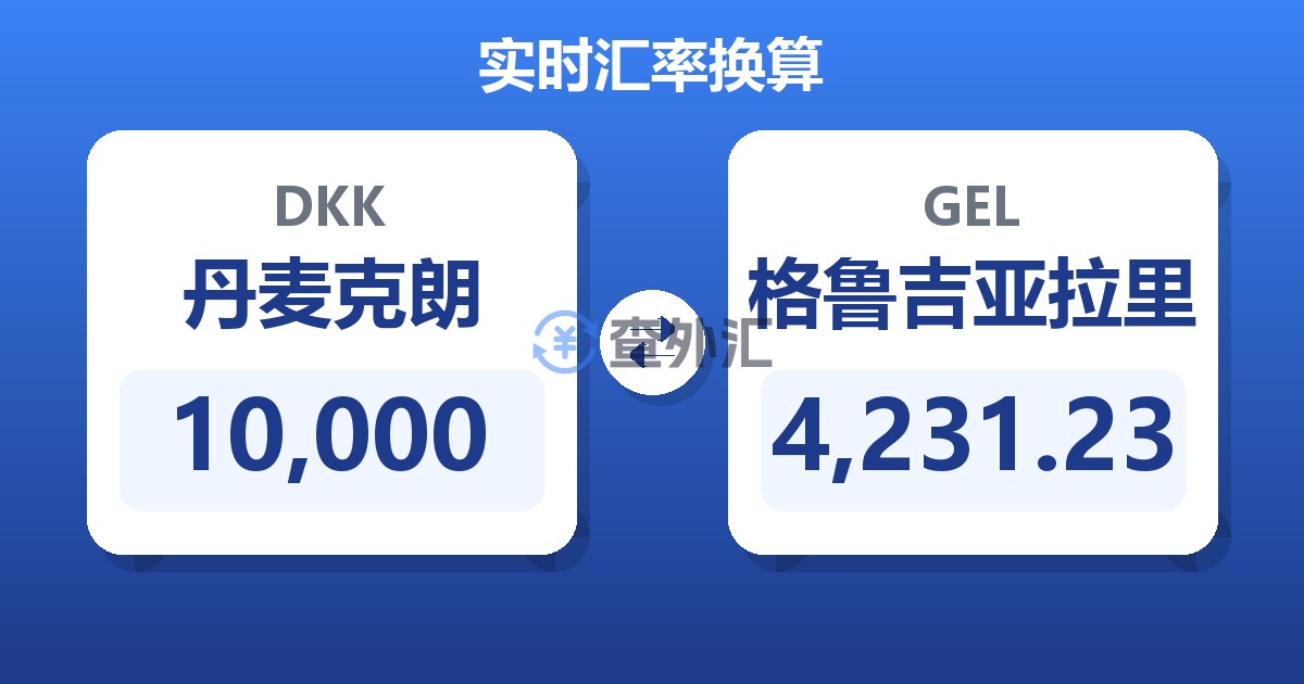 10,000丹麦克朗兑格鲁吉亚拉里