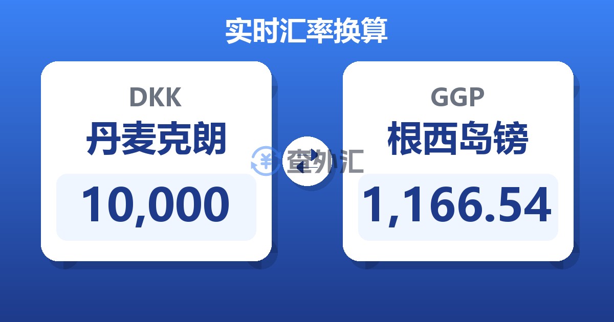 10,000丹麦克朗兑根西岛镑
