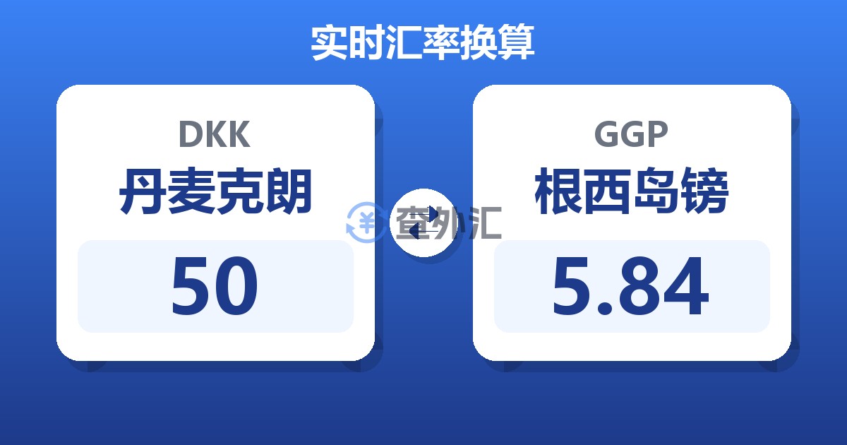 50丹麦克朗兑根西岛镑