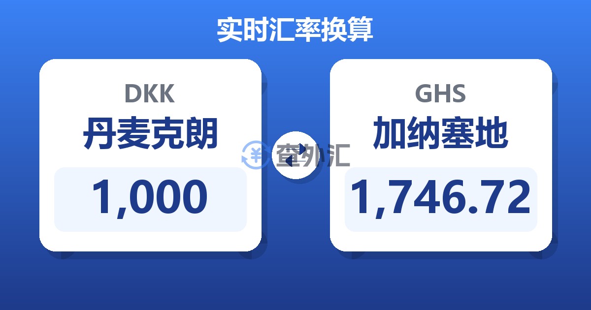 1,000丹麦克朗兑加纳塞地