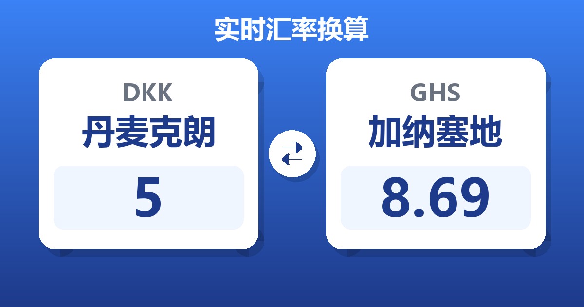 5丹麦克朗兑加纳塞地