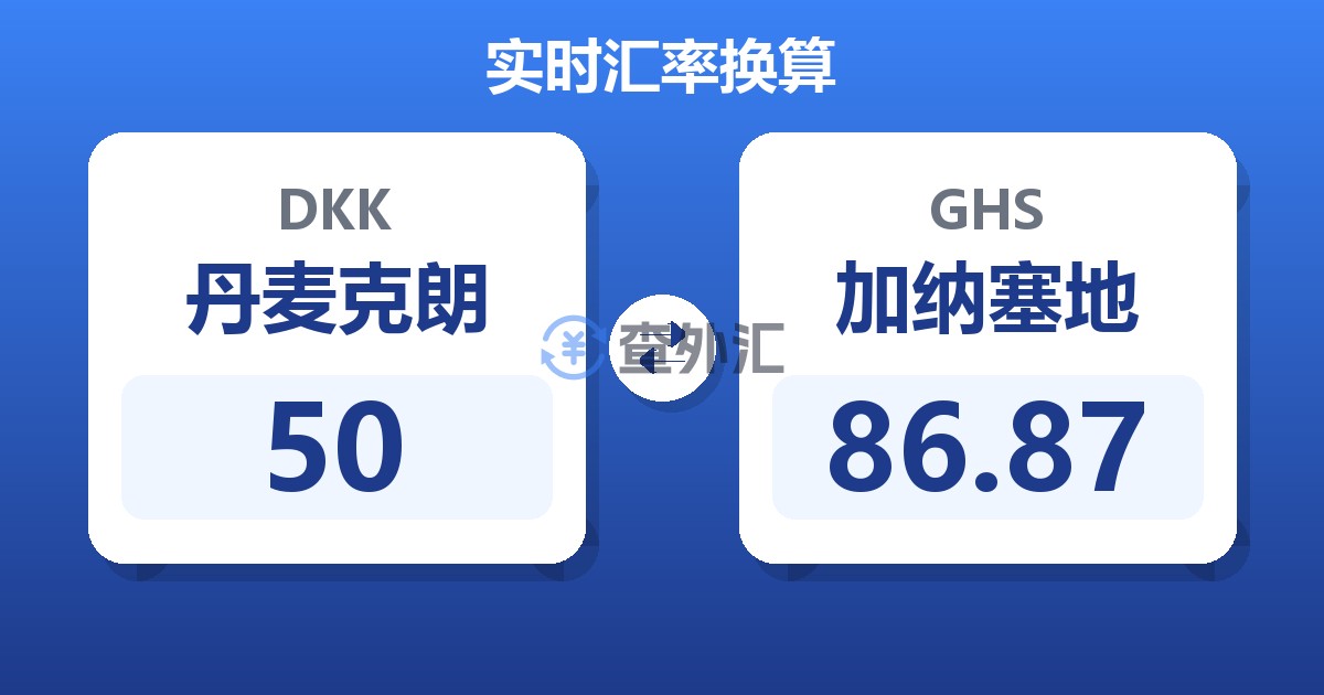 50丹麦克朗兑加纳塞地