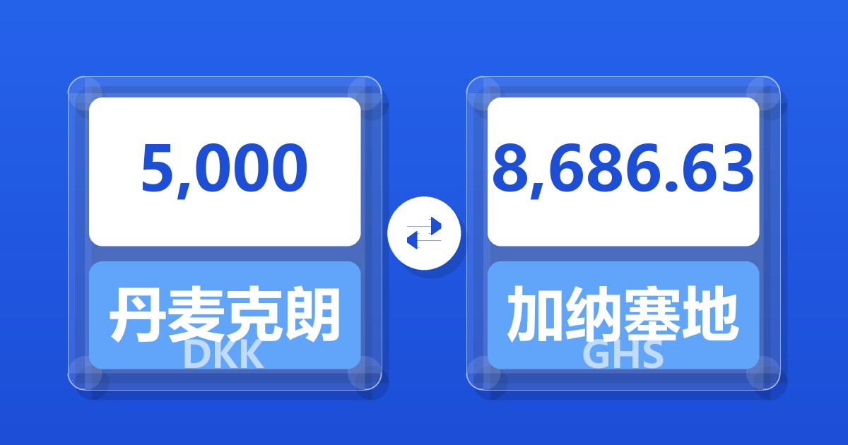 5,000丹麦克朗兑加纳塞地