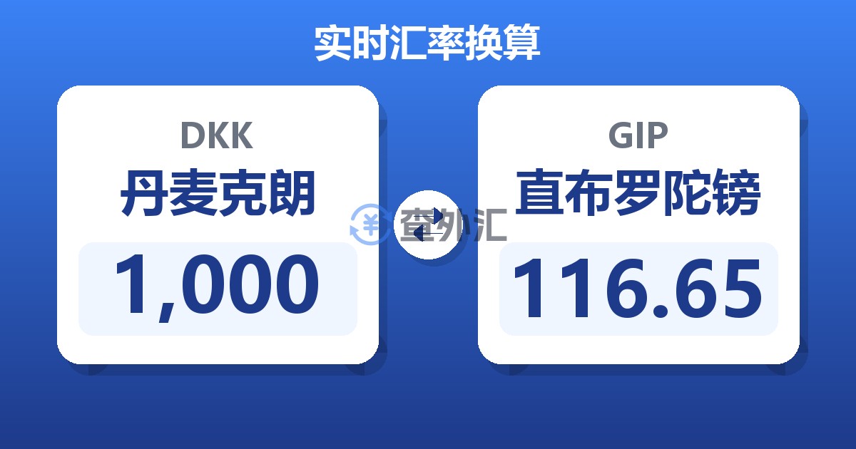 1,000丹麦克朗兑直布罗陀镑