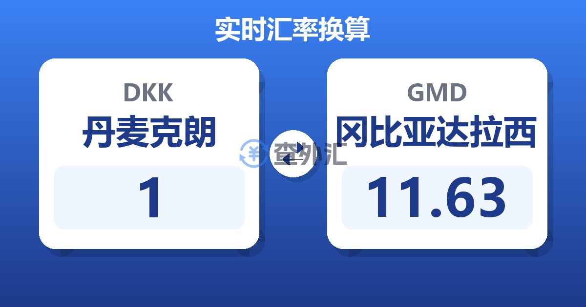 1丹麦克朗兑冈比亚达拉西