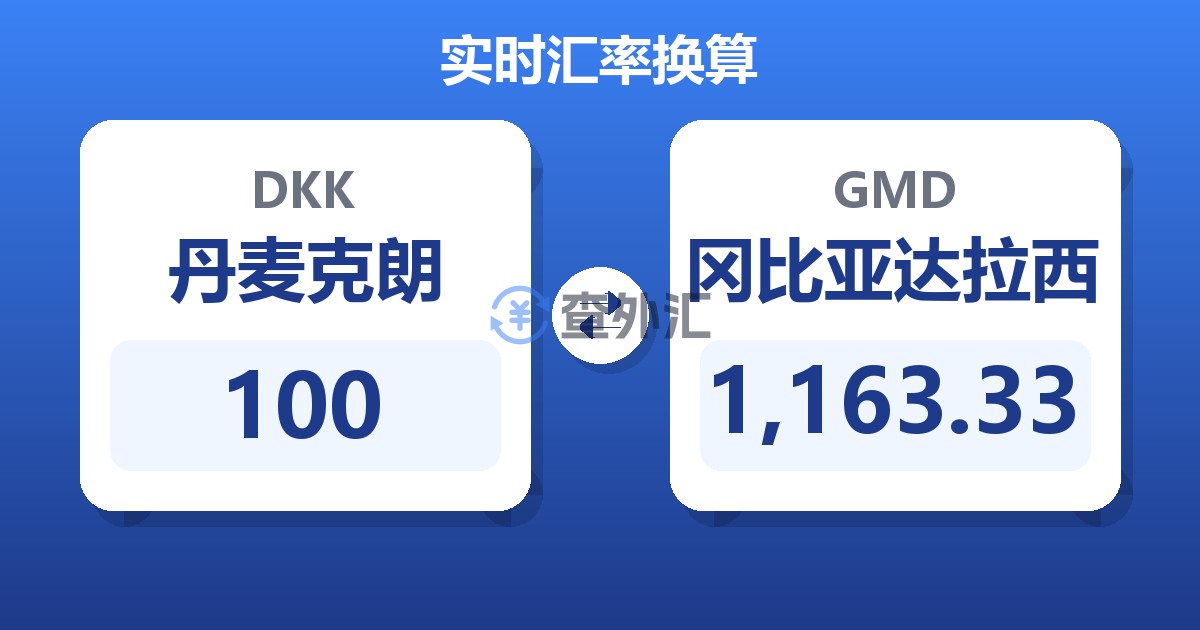 100丹麦克朗兑冈比亚达拉西