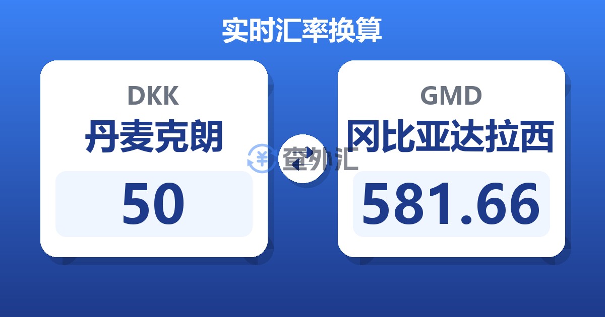 50丹麦克朗兑冈比亚达拉西