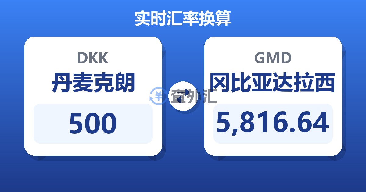 500丹麦克朗兑冈比亚达拉西