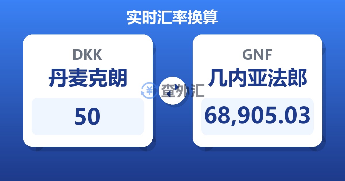 50丹麦克朗兑几内亚法郎