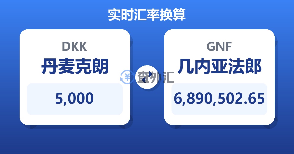 5,000丹麦克朗兑几内亚法郎