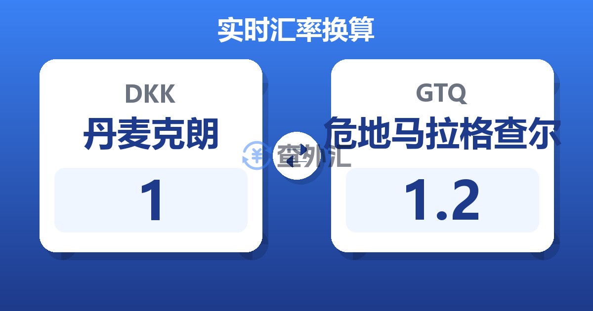 1丹麦克朗兑危地马拉格查尔