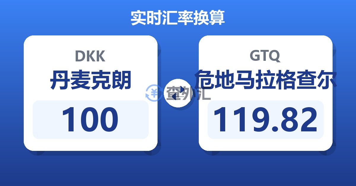 100丹麦克朗兑危地马拉格查尔