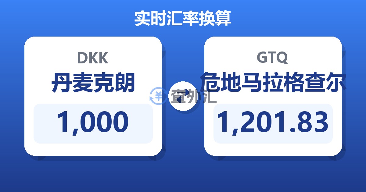 1,000丹麦克朗兑危地马拉格查尔