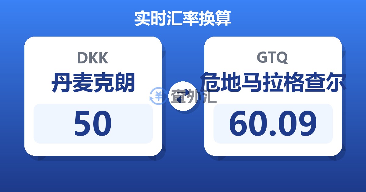 50丹麦克朗兑危地马拉格查尔