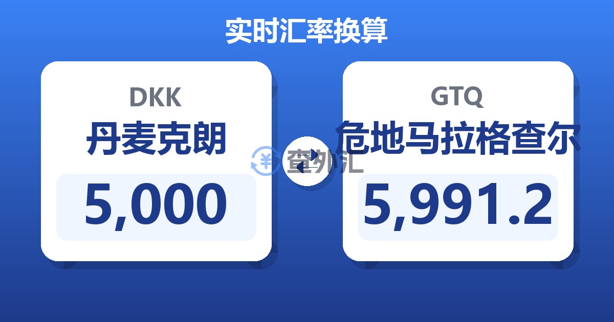 5,000丹麦克朗兑危地马拉格查尔