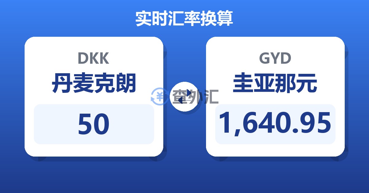 50丹麦克朗兑圭亚那元