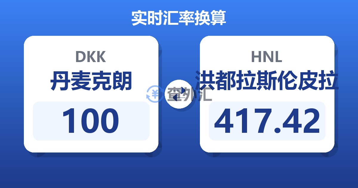 100丹麦克朗兑洪都拉斯伦皮拉