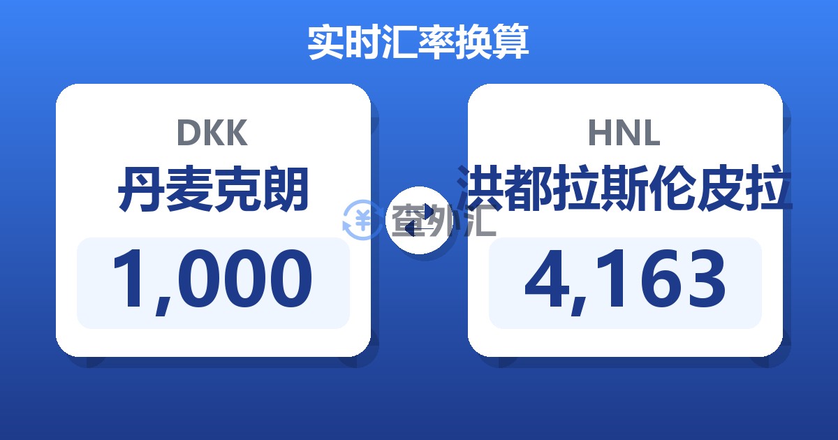 1,000丹麦克朗兑洪都拉斯伦皮拉