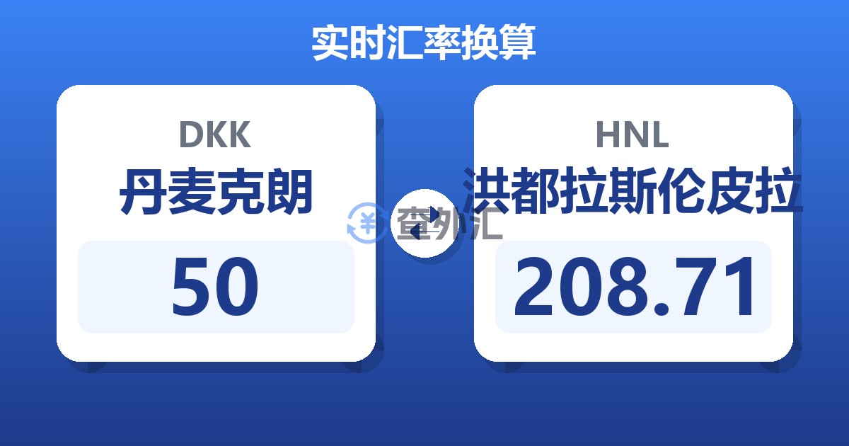 50丹麦克朗兑洪都拉斯伦皮拉