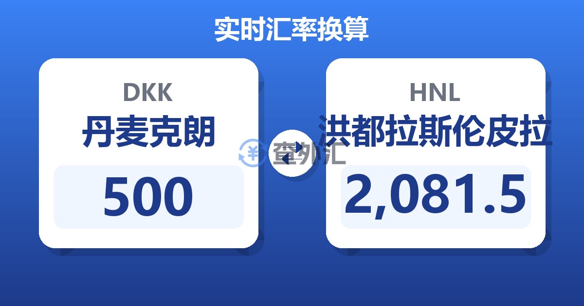500丹麦克朗兑洪都拉斯伦皮拉