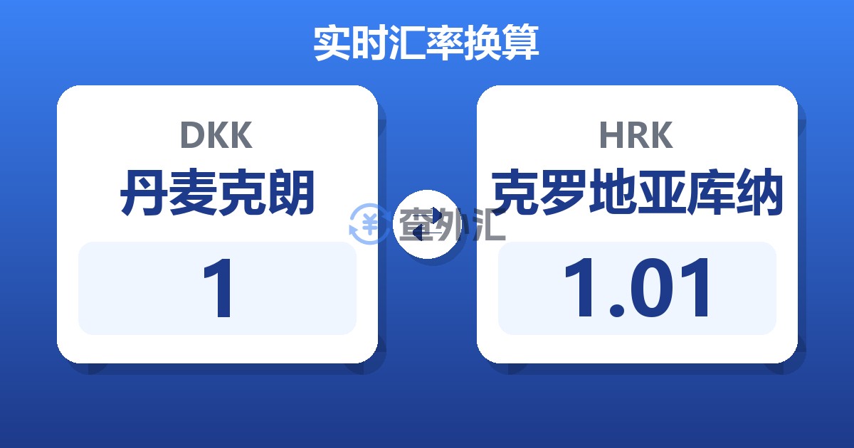 1丹麦克朗兑克罗地亚库纳