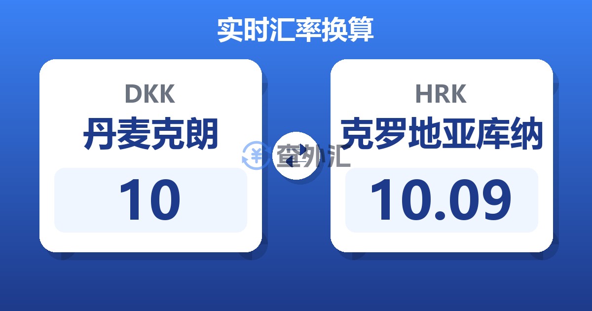 10丹麦克朗兑克罗地亚库纳