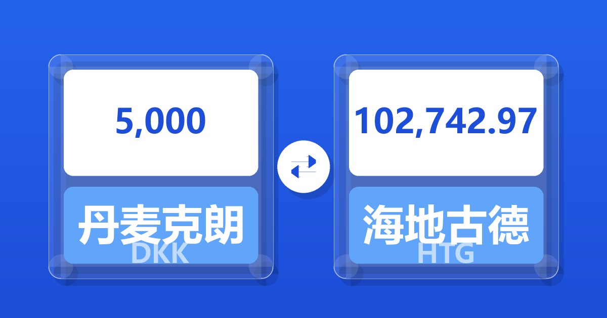 5,000丹麦克朗兑海地古德