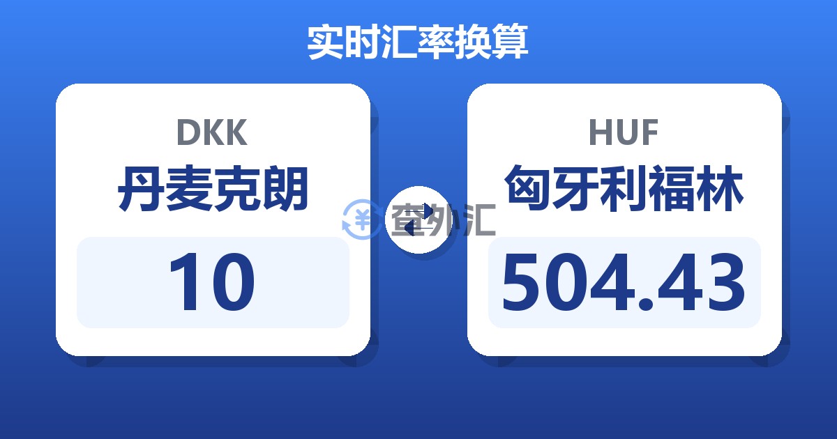 10丹麦克朗兑匈牙利福林