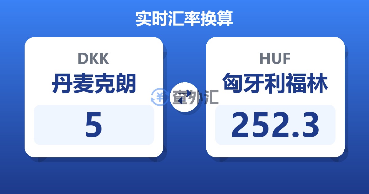 5丹麦克朗兑匈牙利福林
