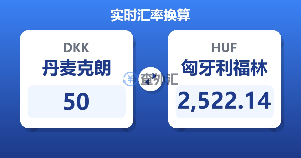 50丹麦克朗兑匈牙利福林