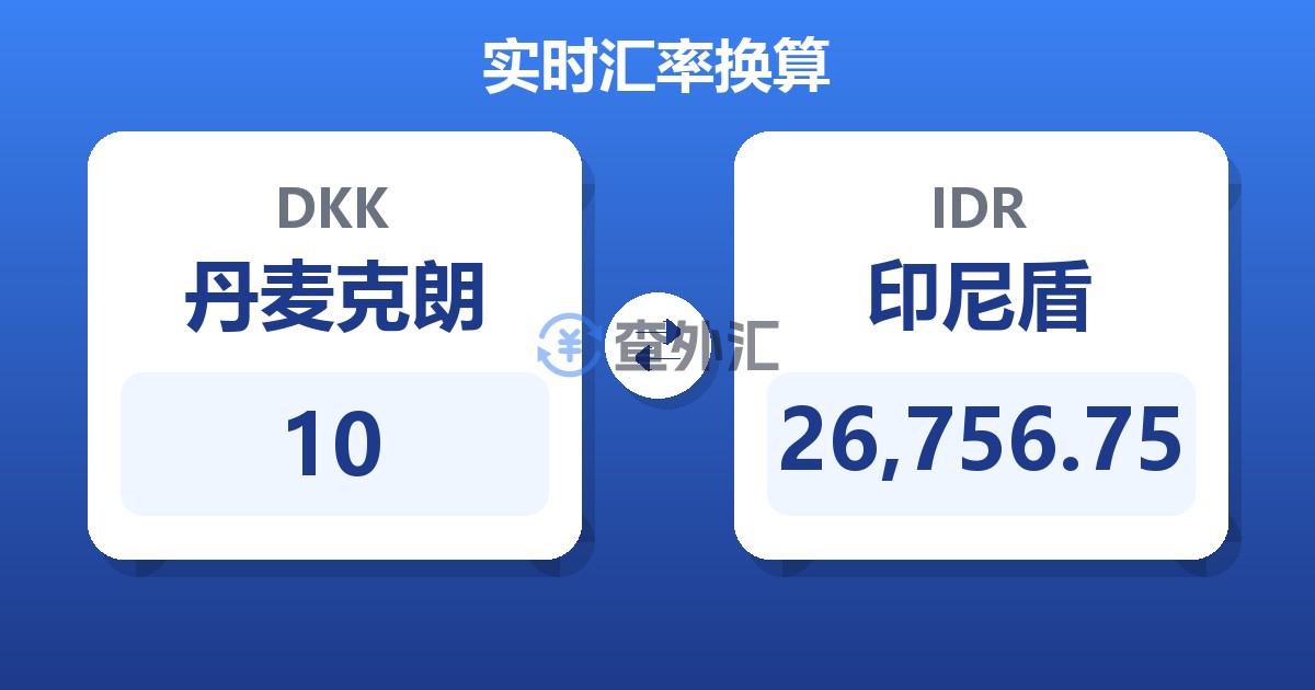 10丹麦克朗兑印尼盾